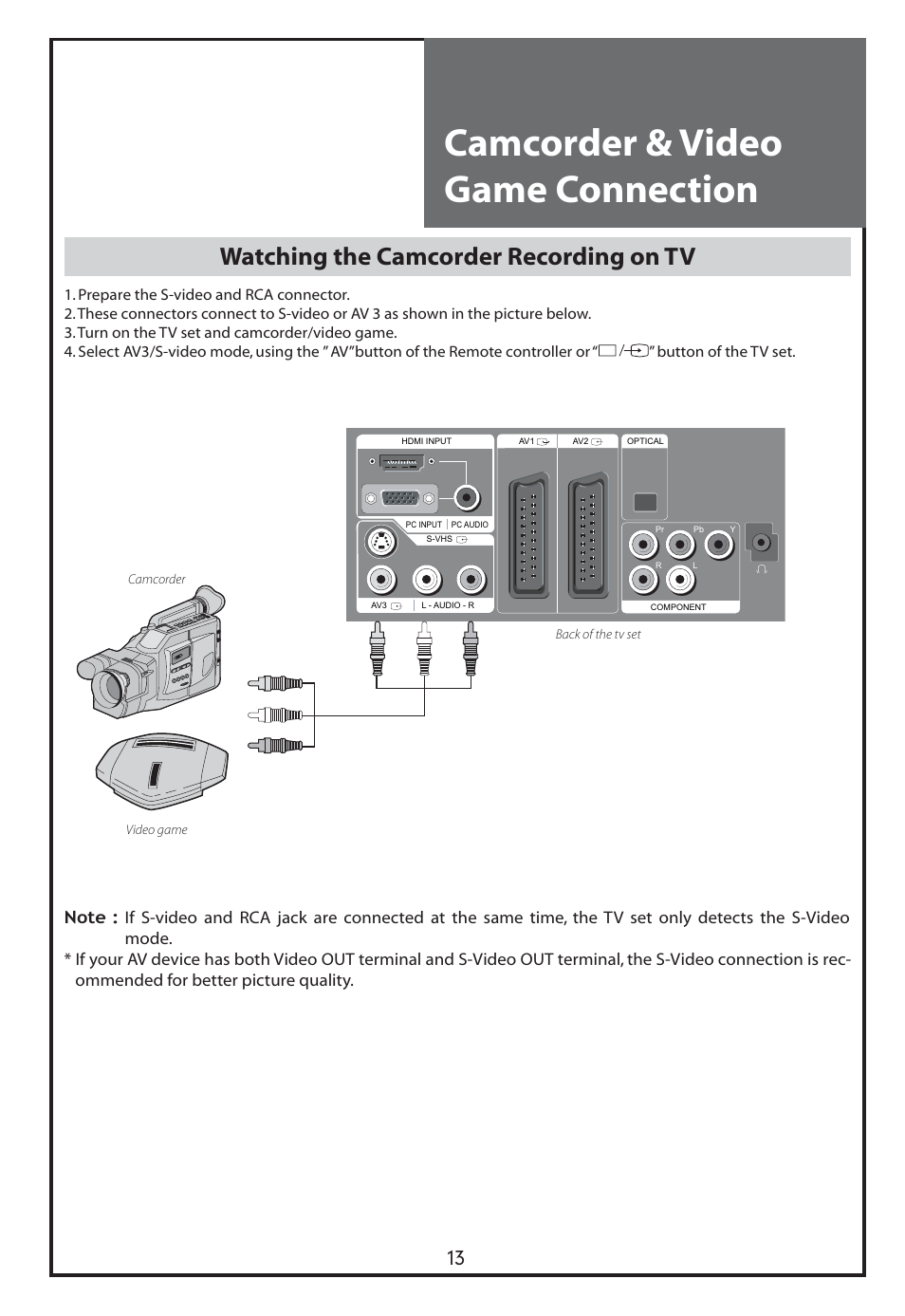 Camcorder & video game connection, Watching the camcorder recording on tv | Daewoo DLT-26C2 User Manual | Page 13 / 53