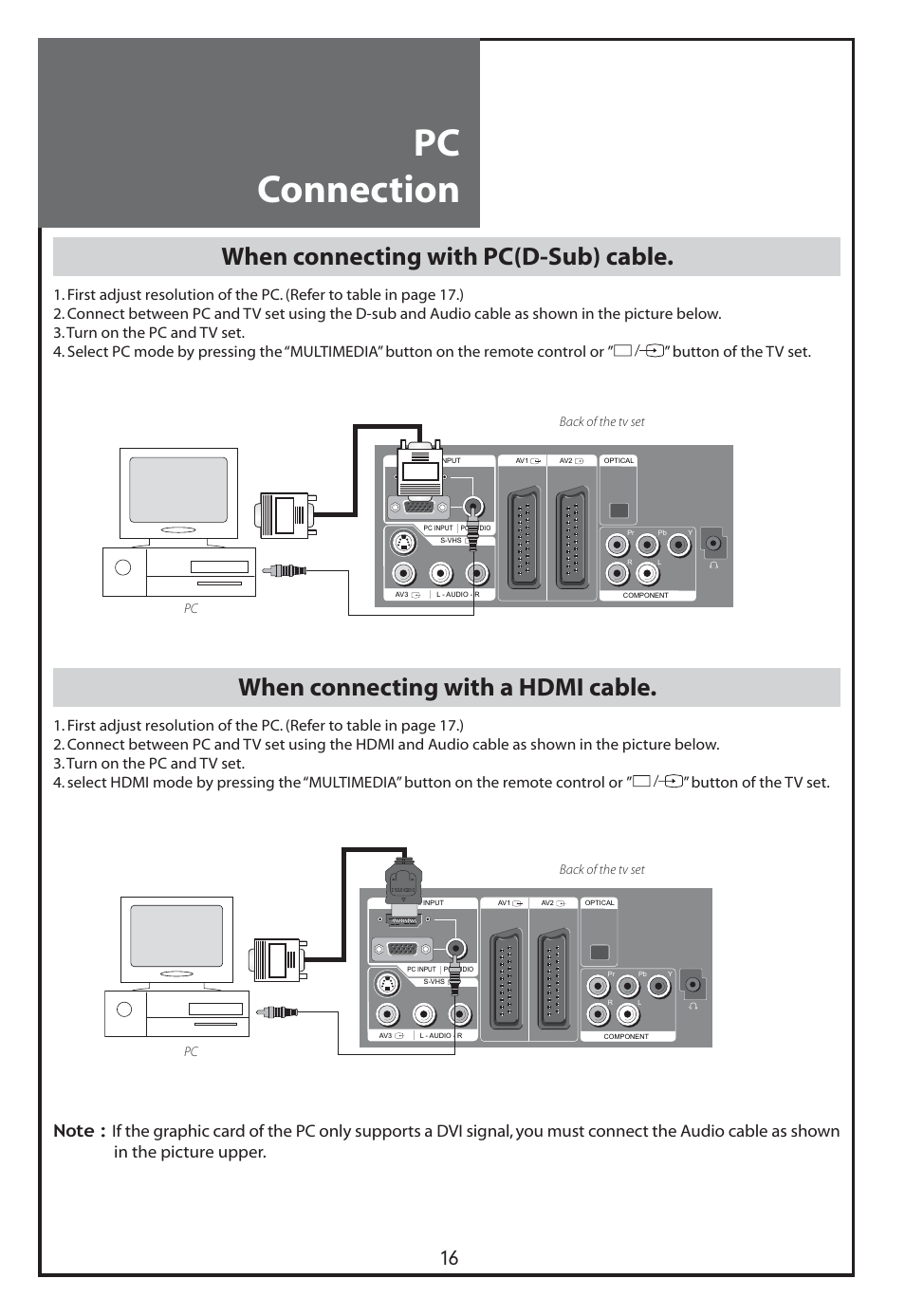 Pc connection, When connecting with pc(d-sub) cable, When connecting with a hdmi cable | Daewoo DLT-26C2 User Manual | Page 16 / 53