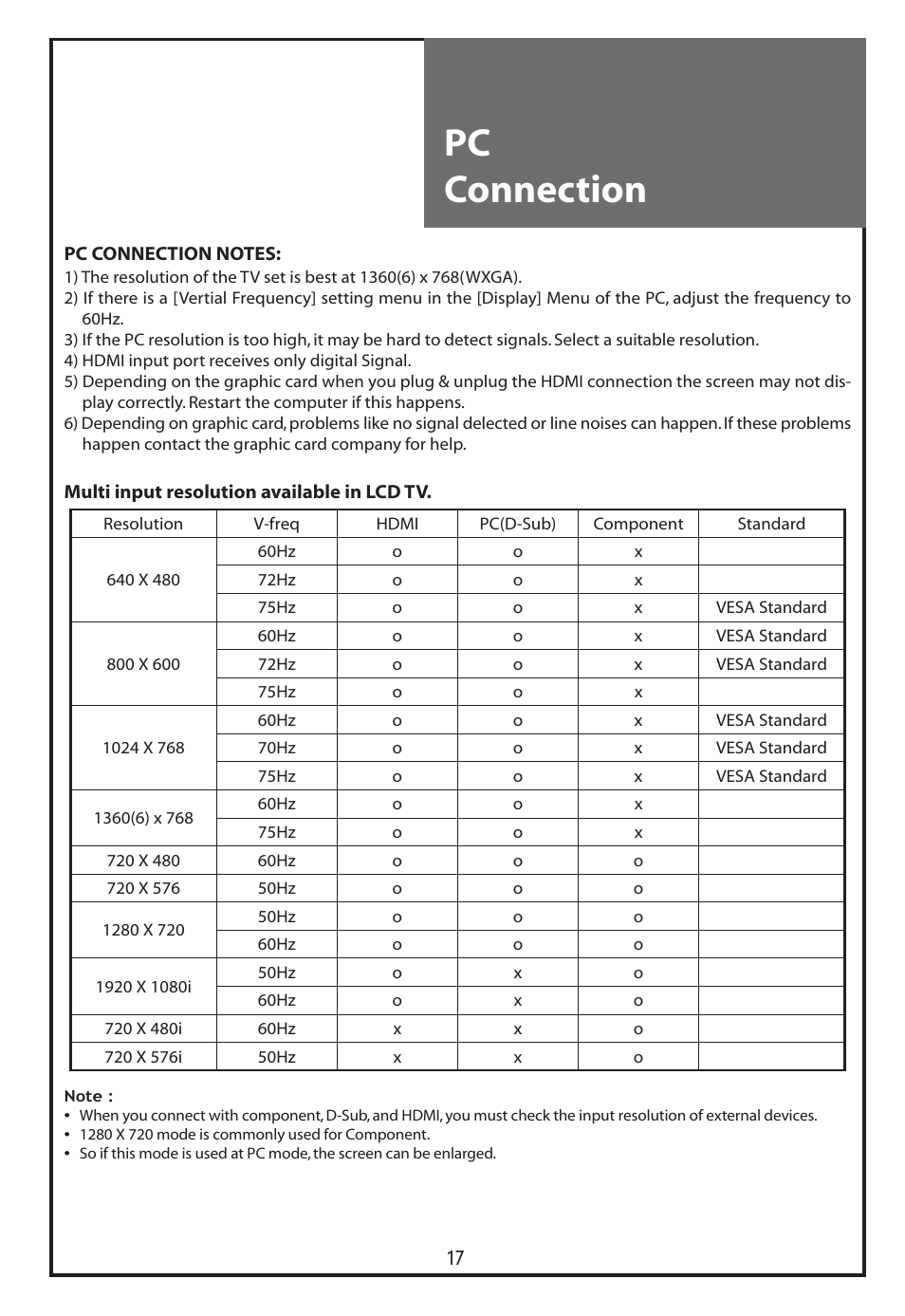 Pc connection | Daewoo DLT-26C2 User Manual | Page 17 / 53