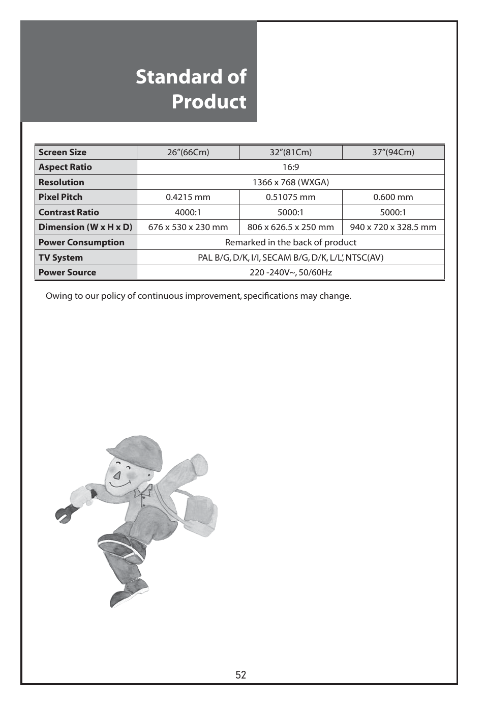 Standard of product | Daewoo DLT-26C2 User Manual | Page 52 / 53