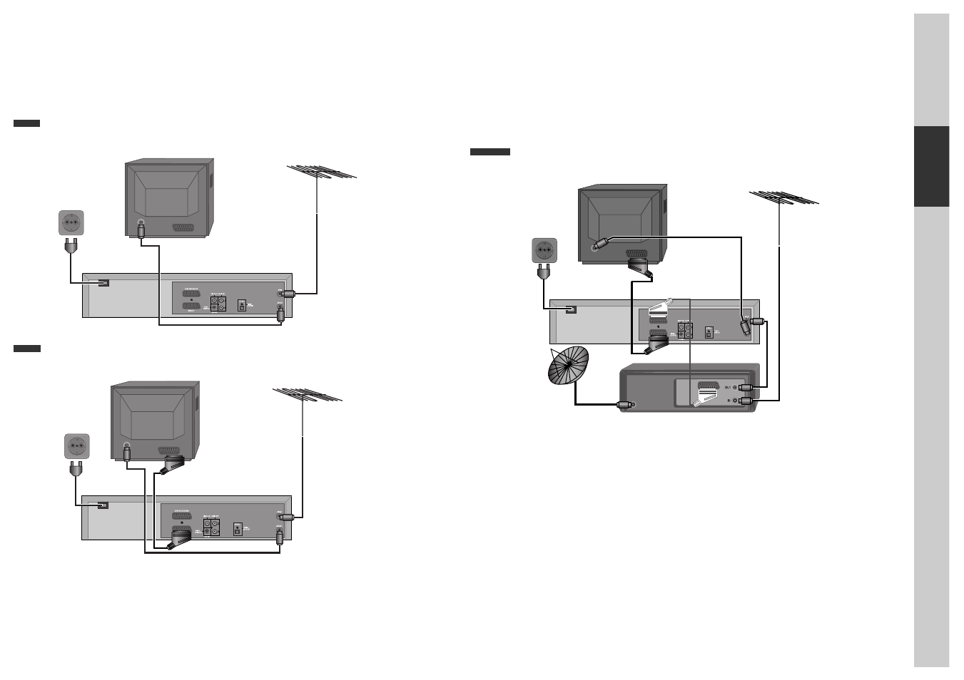 Setting up your player | Daewoo SD-3500 User Manual | Page 7 / 28