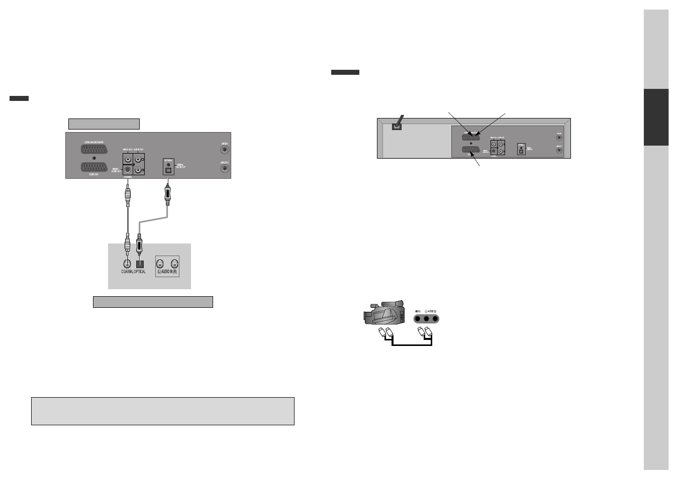 2nd scart socket | Daewoo SD-3500 User Manual | Page 9 / 28