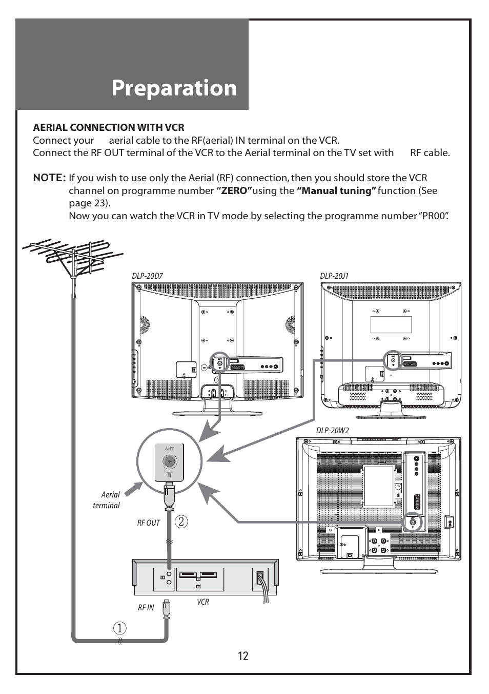 Preparation | Daewoo DLP-20J1 User Manual | Page 12 / 31