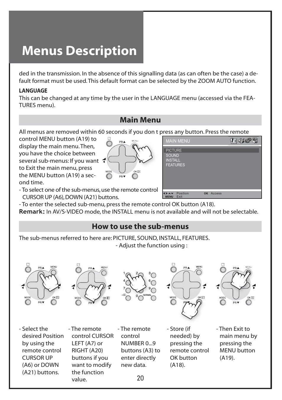 Menus description, Main menu, How to use the sub-menus | Daewoo DLP-20J1 User Manual | Page 20 / 31