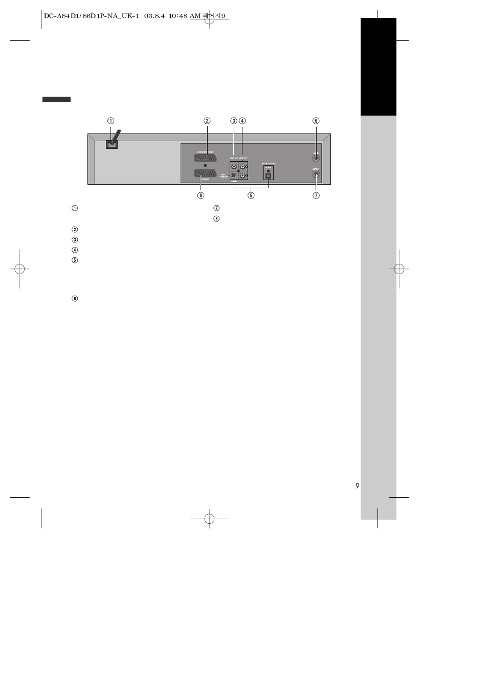 Main body (rear panel) | Daewoo SD-9500P User Manual | Page 10 / 58