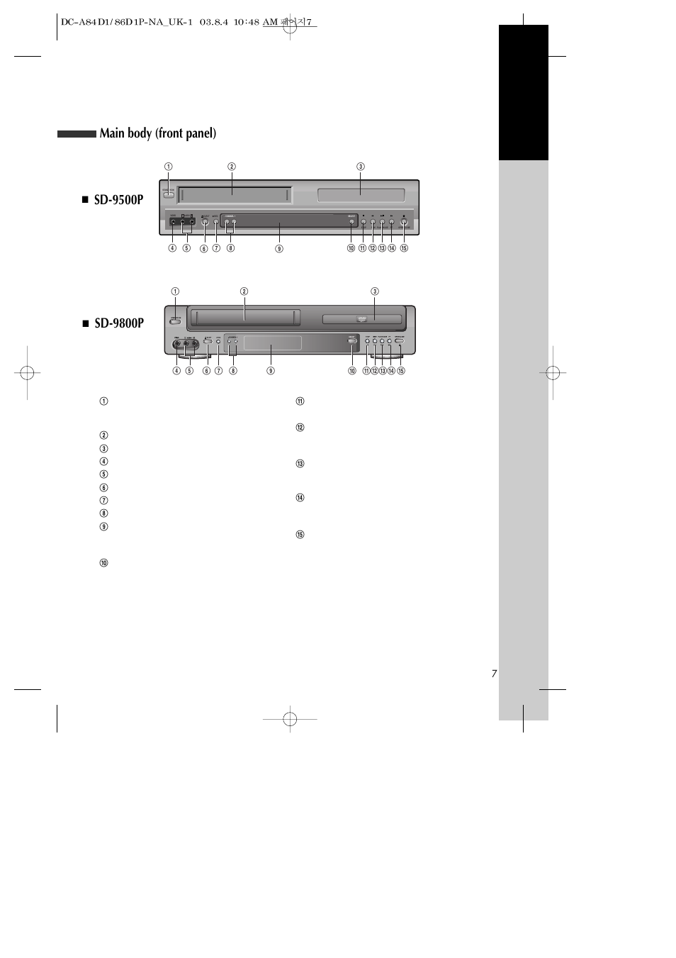 Identification of controls, Main body (front panel), Sd-9500p | Sd-9800p | Daewoo SD-9500P User Manual | Page 8 / 58