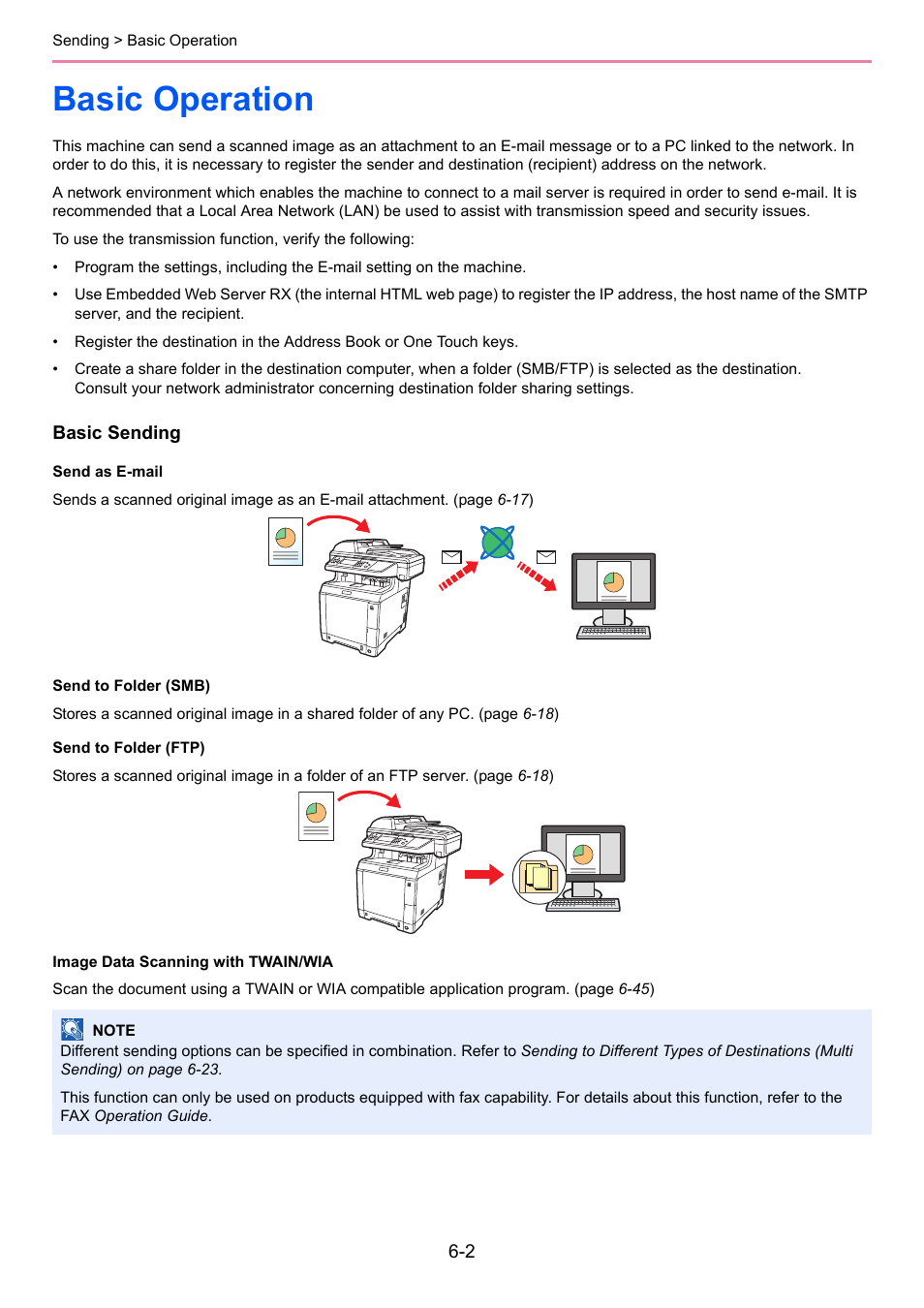 Basic operation, Basic operation -2 | TA Triumph-Adler 261ci User Manual | Page 164 / 396