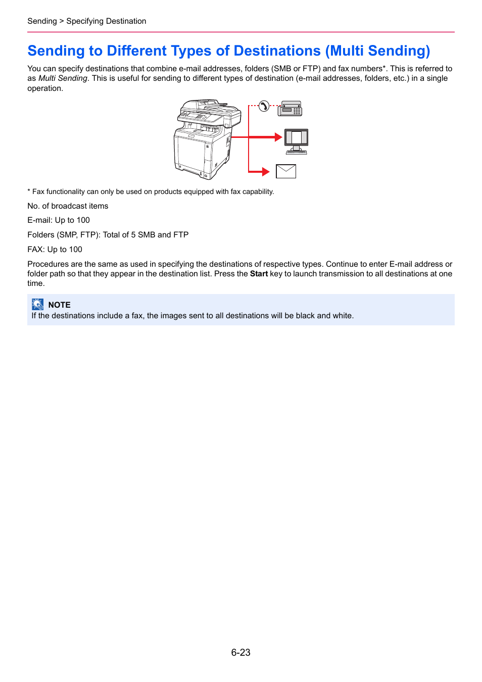 TA Triumph-Adler 261ci User Manual | Page 185 / 396