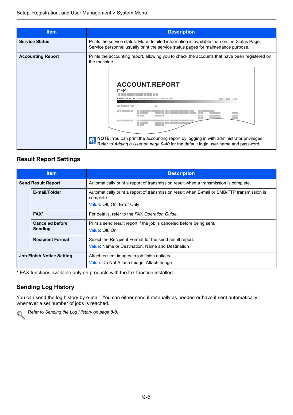 E 9-6 ), Account.report, Result report settings | Sending log history | TA Triumph-Adler 261ci User Manual | Page 262 / 396