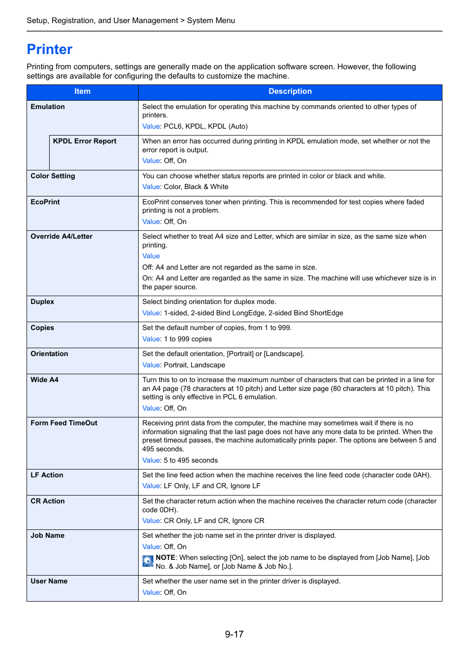 Printer, Printer -17, Ge 9-17 | Age 9-17, E 9-17 ), Age 9-17 ) | TA Triumph-Adler 261ci User Manual | Page 273 / 396