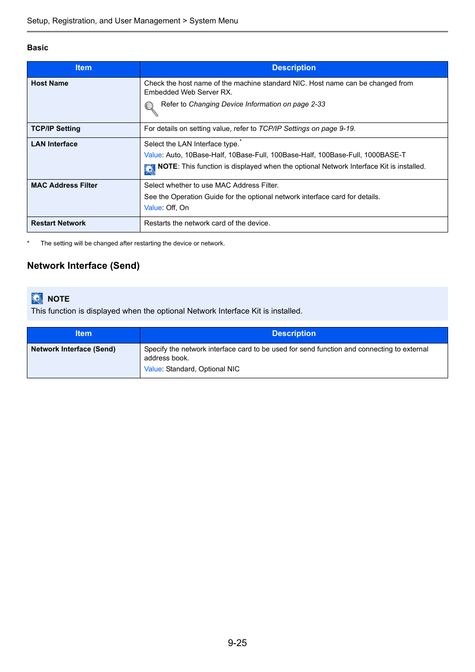 Age 9-25, Ge 9-25, E 9-25 | Network interface (send) | TA Triumph-Adler 261ci User Manual | Page 281 / 396
