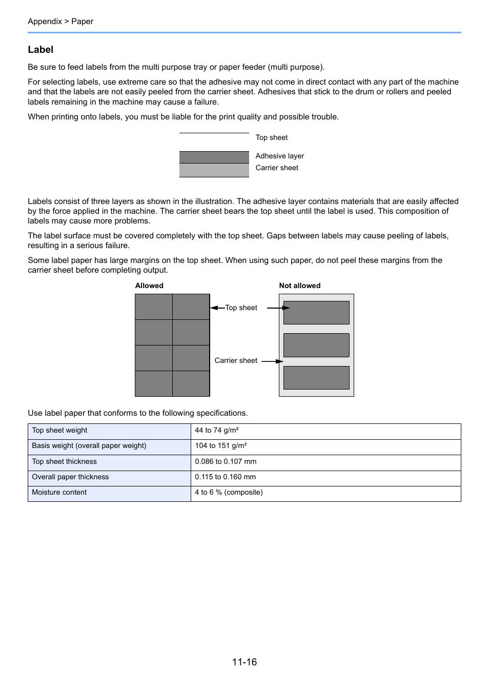 Label | TA Triumph-Adler 261ci User Manual | Page 378 / 396