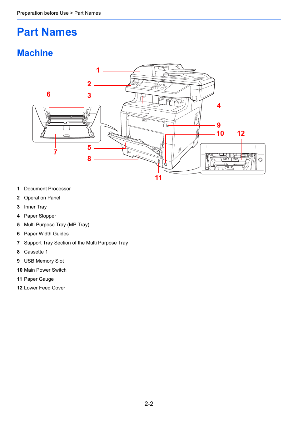 Part names, Machine, Part names -2 | Machine -2 | TA Triumph-Adler 261ci User Manual | Page 38 / 396