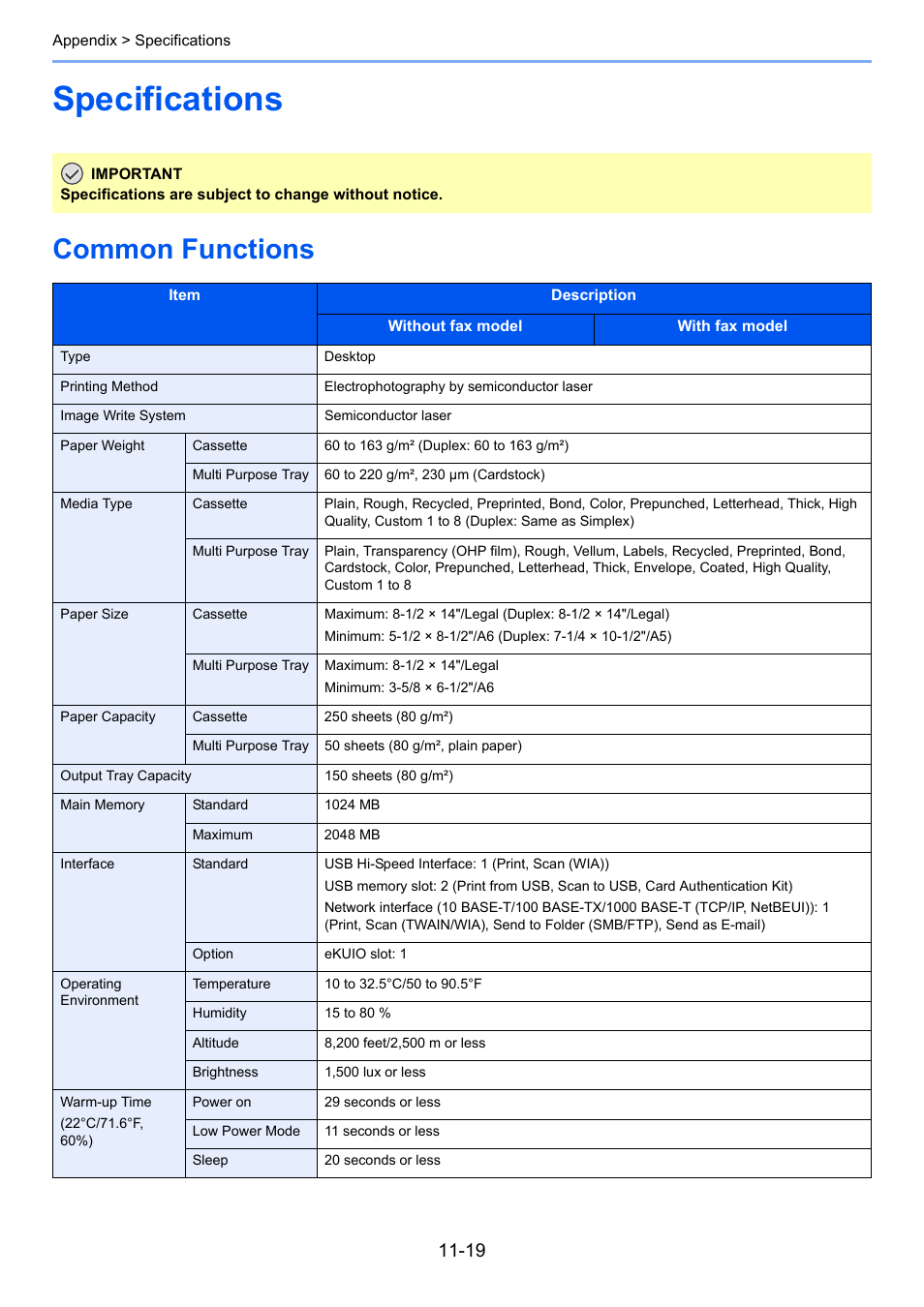 Specifications, Common functions, Specifications -19 | Common functions -19 | TA Triumph-Adler 261ci User Manual | Page 381 / 396