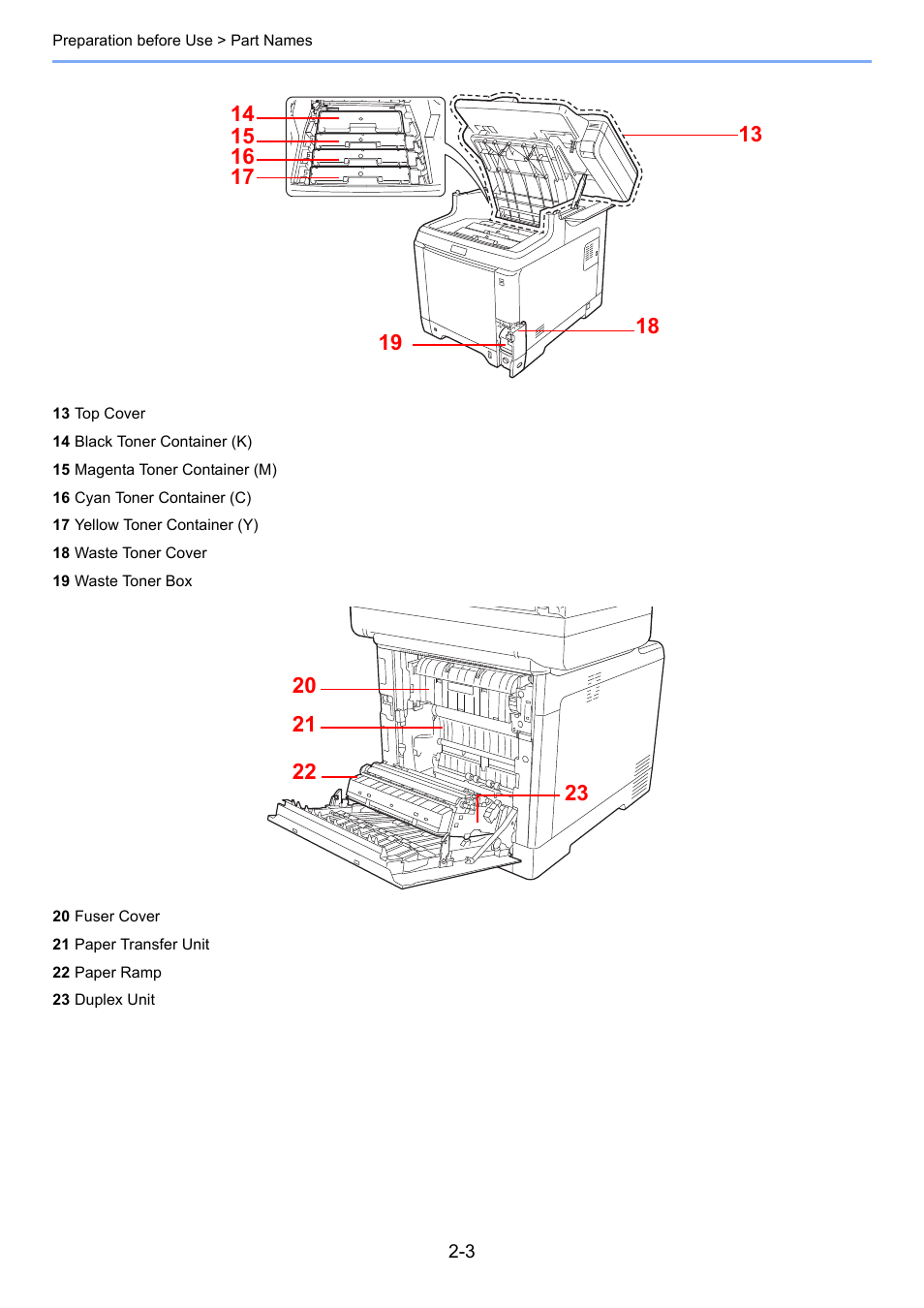 TA Triumph-Adler 261ci User Manual | Page 39 / 396