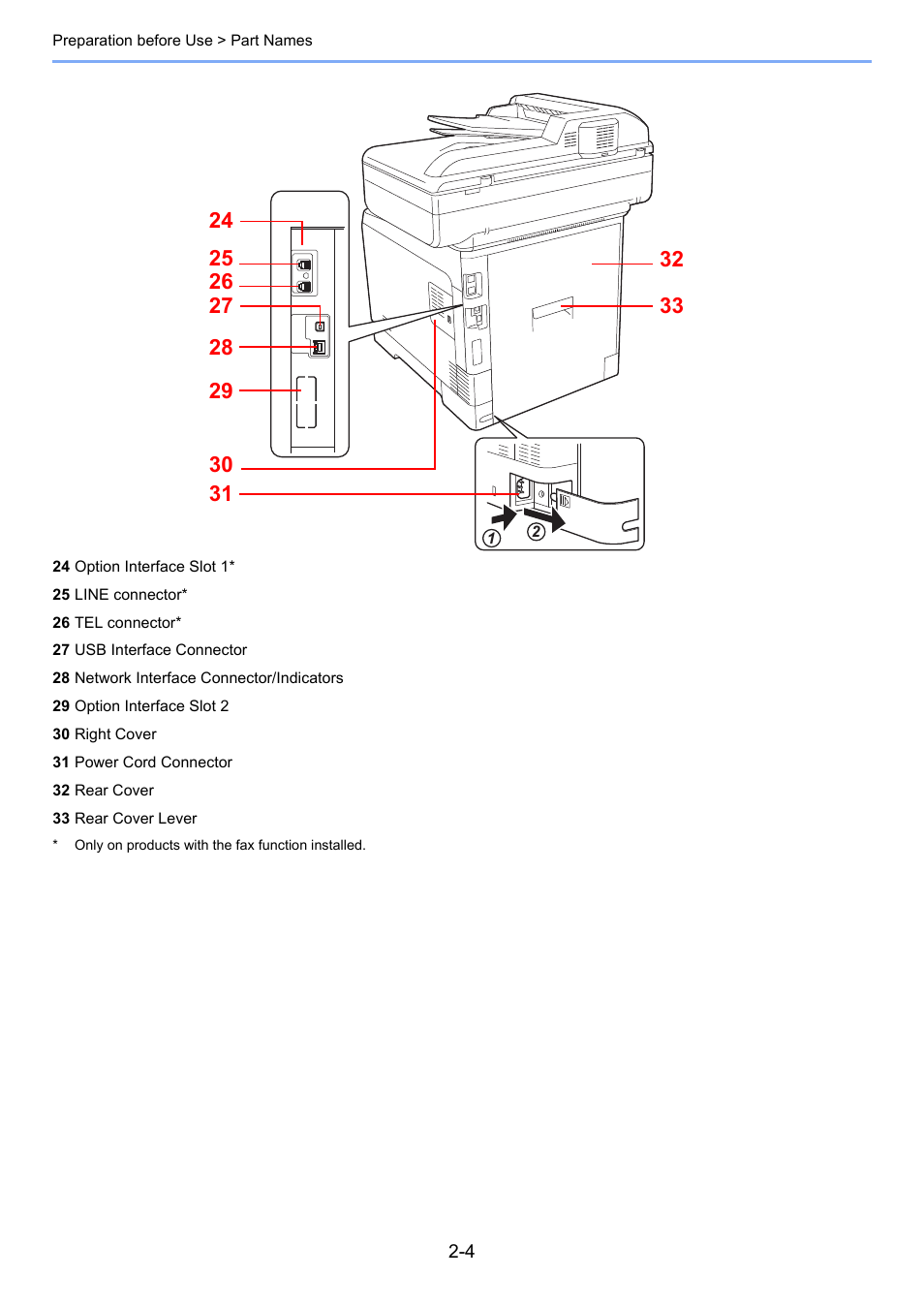 TA Triumph-Adler 261ci User Manual | Page 40 / 396
