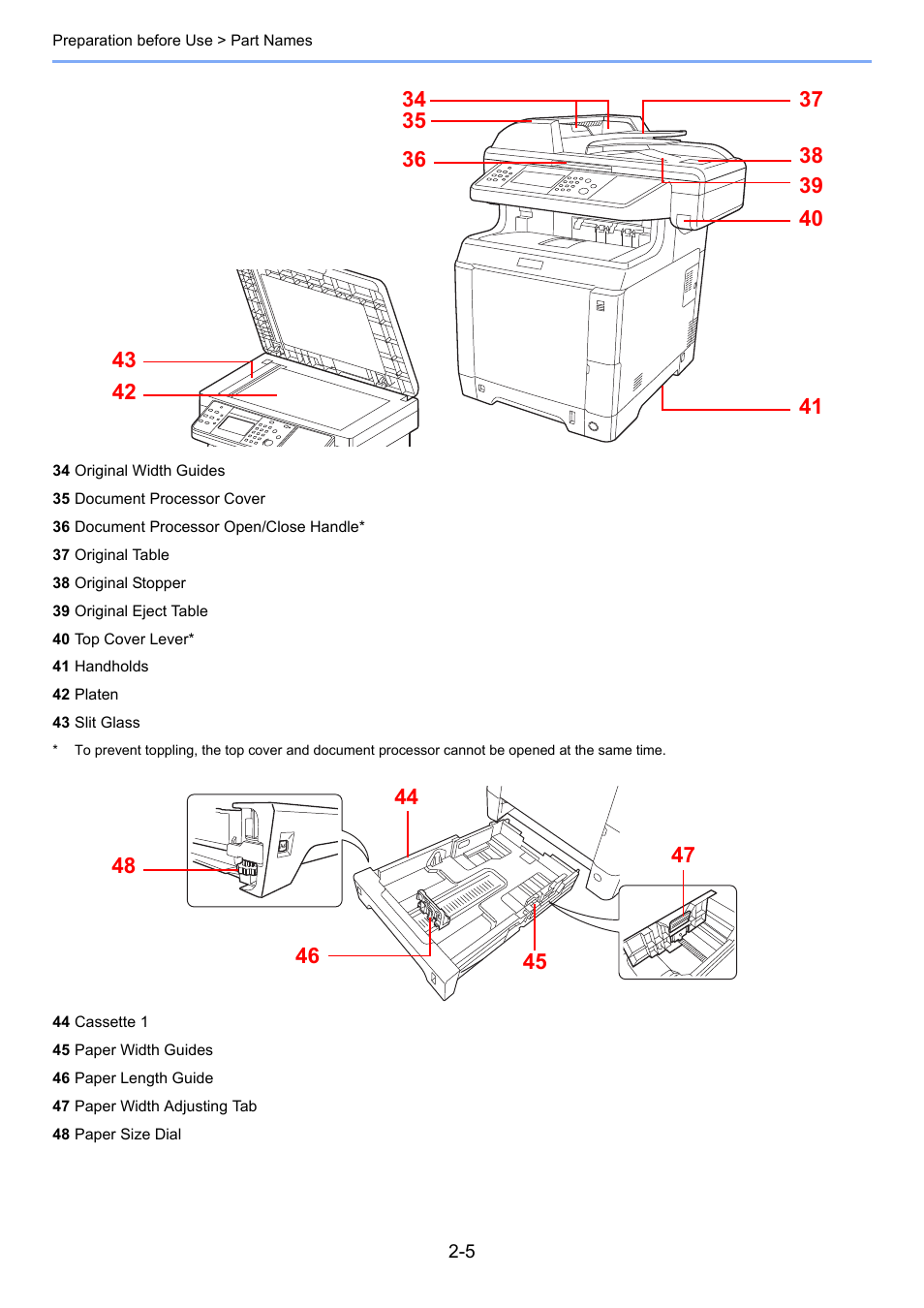 TA Triumph-Adler 261ci User Manual | Page 41 / 396