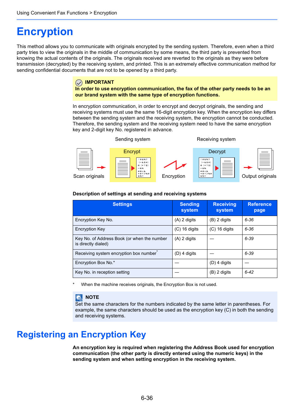 Encryption, Registering an encryption key, Encryption -36 | Registering an encryption key -36 | TA Triumph-Adler 261ci User Manual | Page 121 / 212