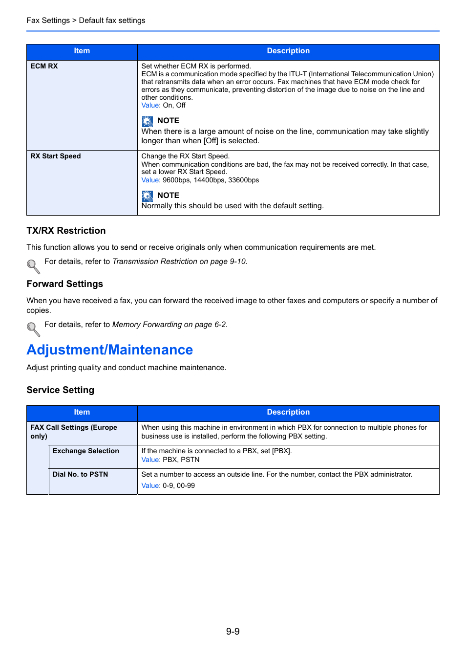 Adjustment/maintenance, Adjustment/maintenance -9, Tx/rx restriction | Forward settings, Service setting | TA Triumph-Adler 261ci User Manual | Page 169 / 212