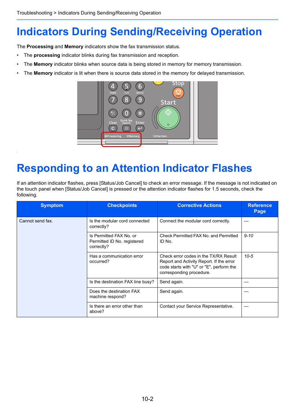 Indicators during sending/receiving operation, Responding to an attention indicator flashes | TA Triumph-Adler 261ci User Manual | Page 189 / 212