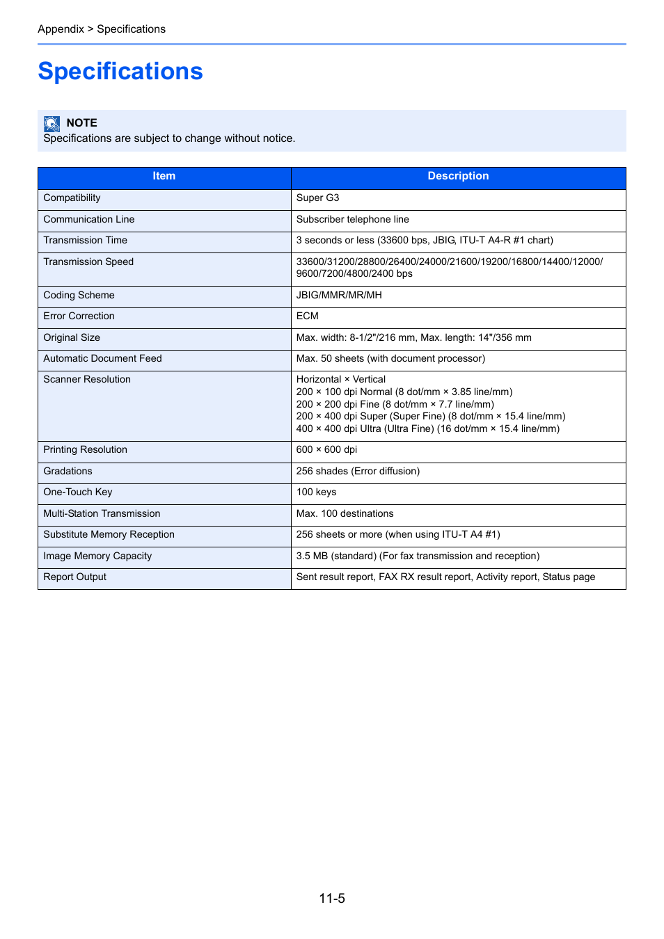 Specifications, Specifications -5 | TA Triumph-Adler 261ci User Manual | Page 200 / 212