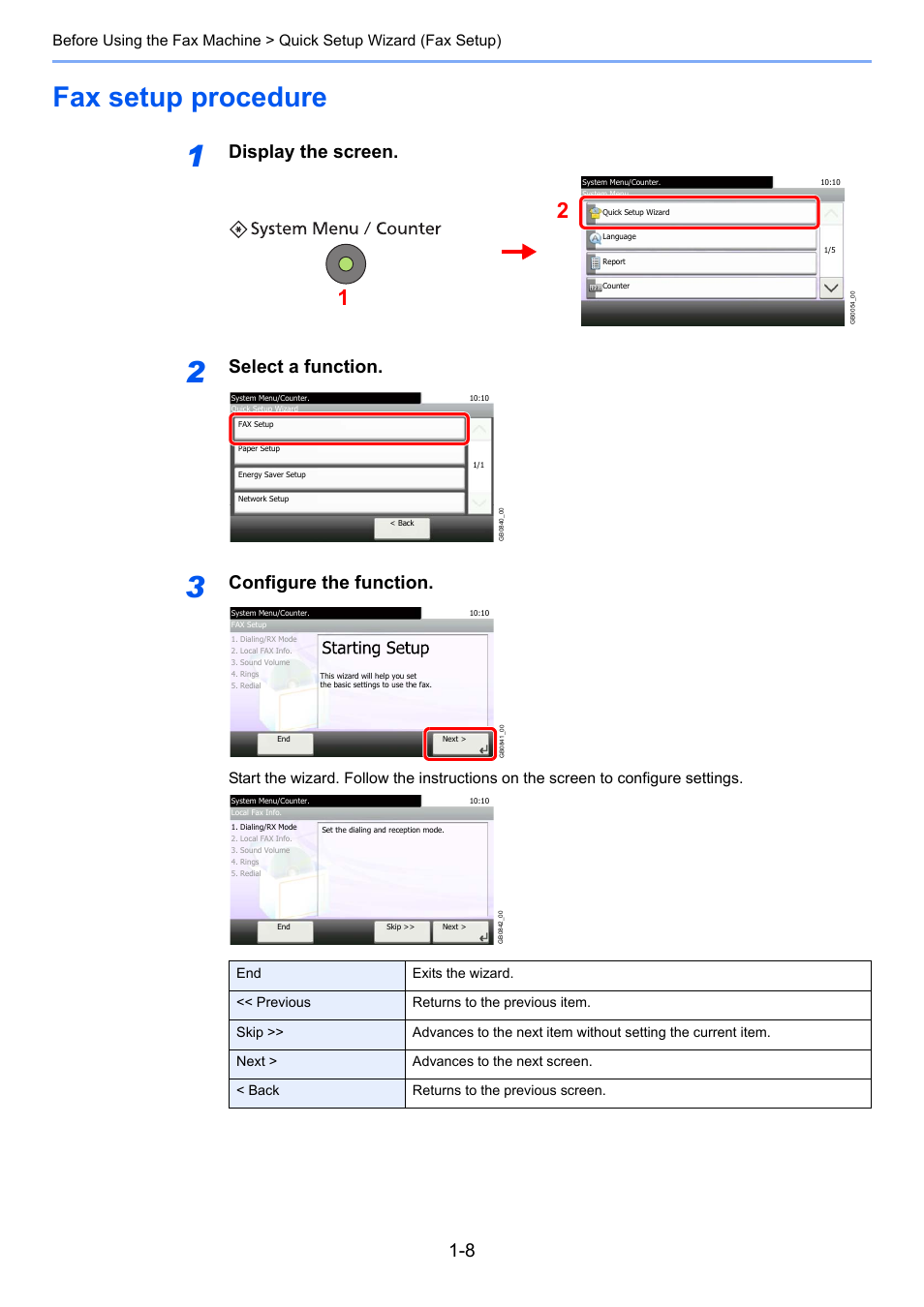 Fax setup procedure, Fax setup procedure -8, Display the screen | Select a function, Configure the function | TA Triumph-Adler 261ci User Manual | Page 22 / 212