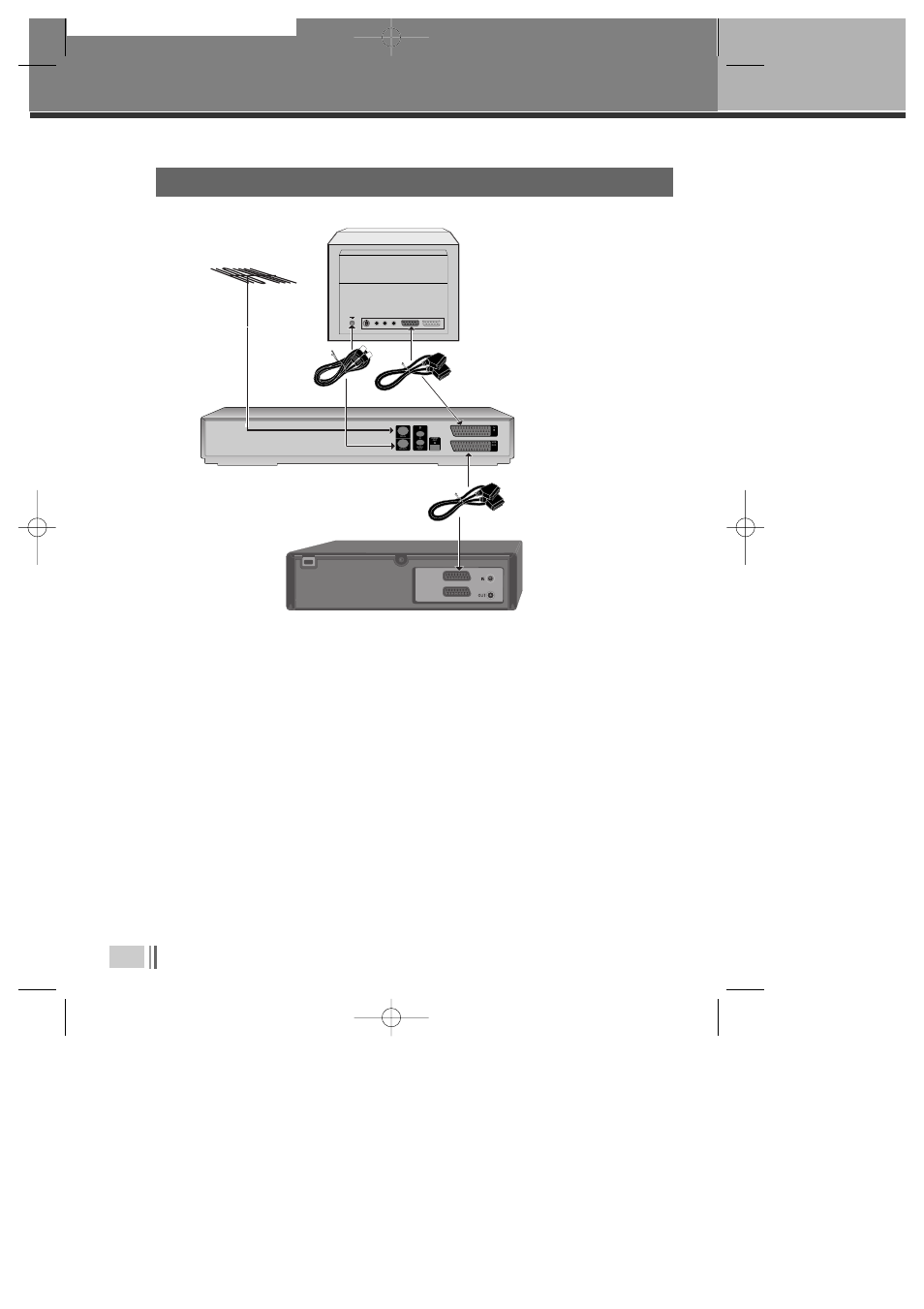 Connect the power cable, Option 2: connecting to a tv and vcr | Daewoo Digital PVR DSD-9520 User Manual | Page 11 / 29