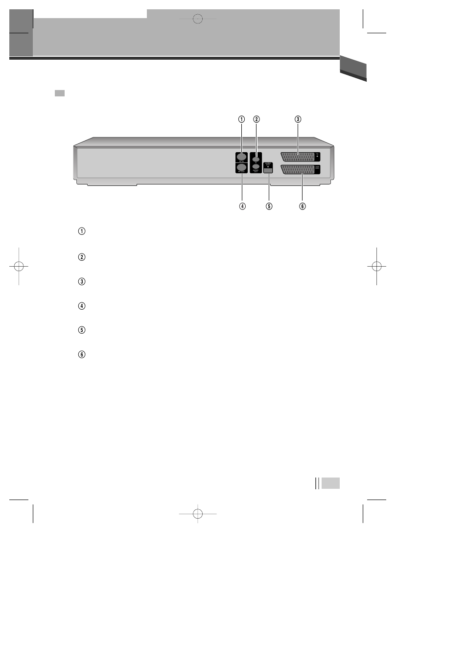 Rear panel | Daewoo Digital PVR DSD-9520 User Manual | Page 8 / 29
