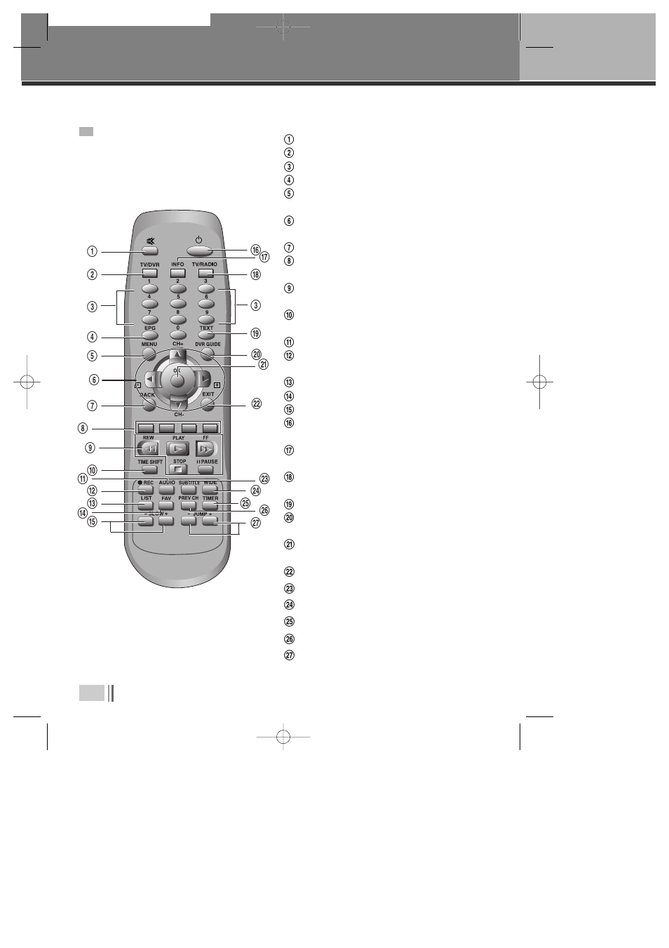 Remote control | Daewoo Digital PVR DSD-9520 User Manual | Page 9 / 29