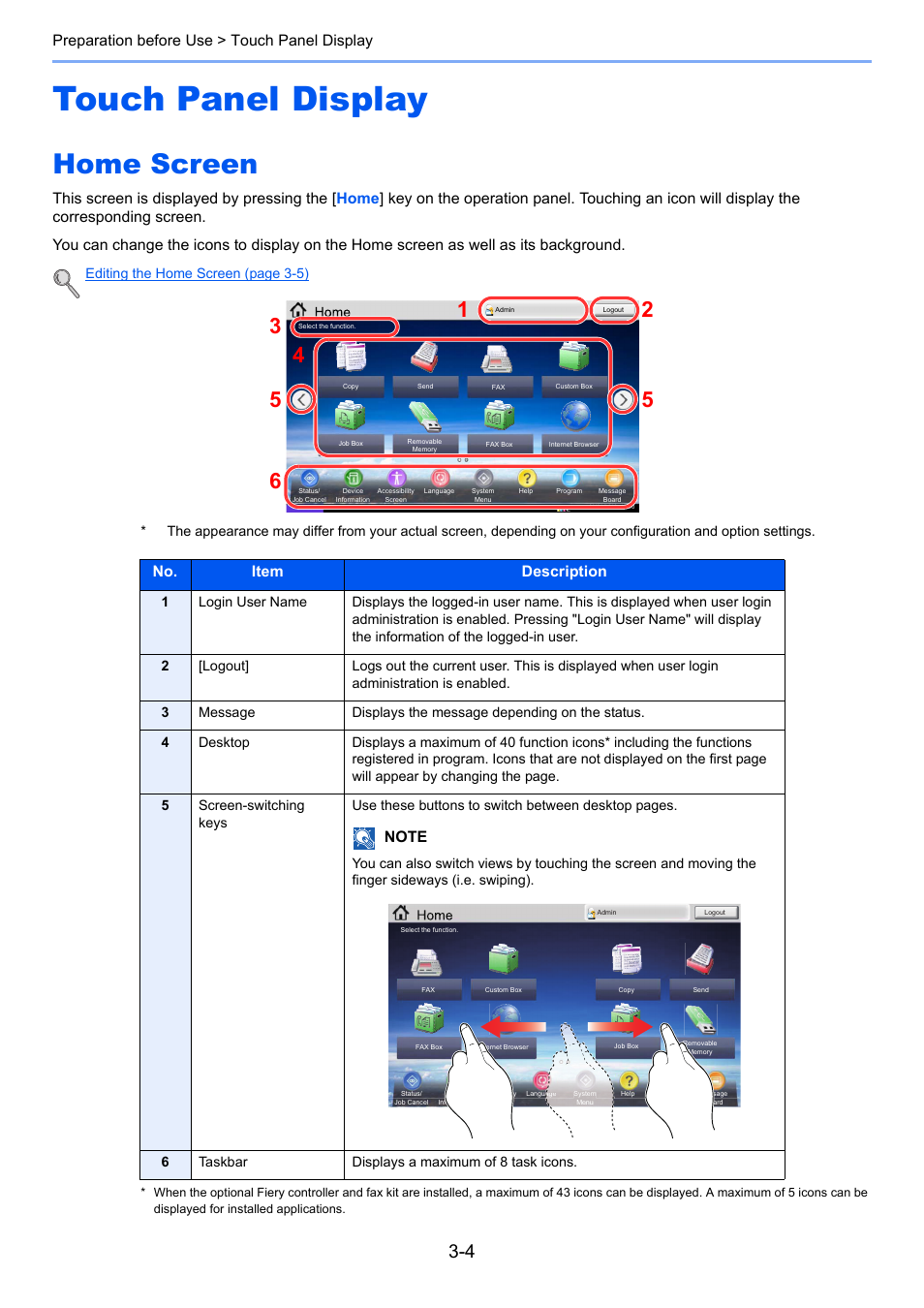 Touch panel display, Home screen, Touch panel display -4 | Home screen -4, Preparation before use > touch panel display, No. item description | TA Triumph-Adler 3005ci User Manual | Page 108 / 572
