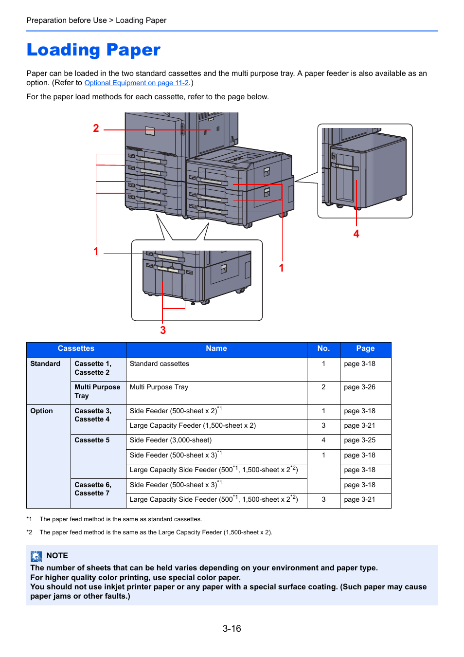 Loading paper, Loading paper -16 | TA Triumph-Adler 3005ci User Manual | Page 120 / 572