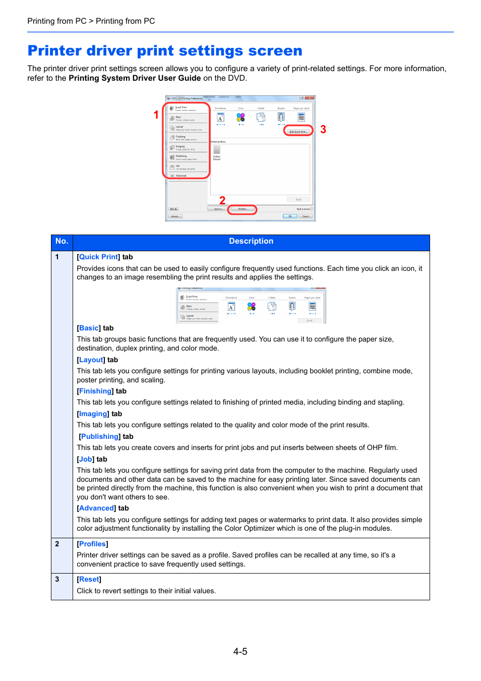 Printer driver print settings screen, Printer driver print settings screen -5 | TA Triumph-Adler 3005ci User Manual | Page 163 / 572