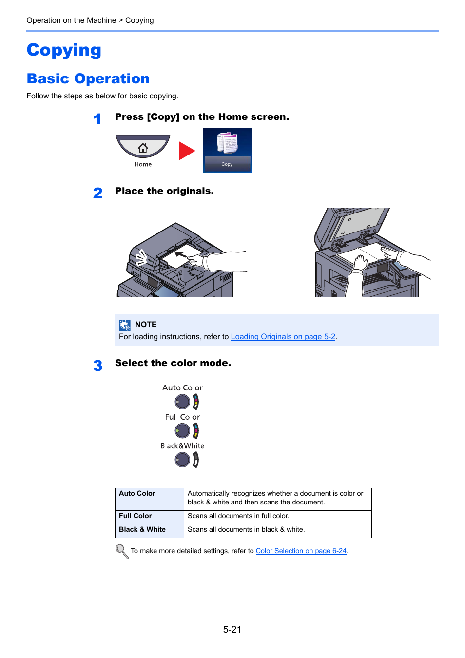 Copying, Basic operation, Copying -21 | Basic operation -21 | TA Triumph-Adler 3005ci User Manual | Page 197 / 572
