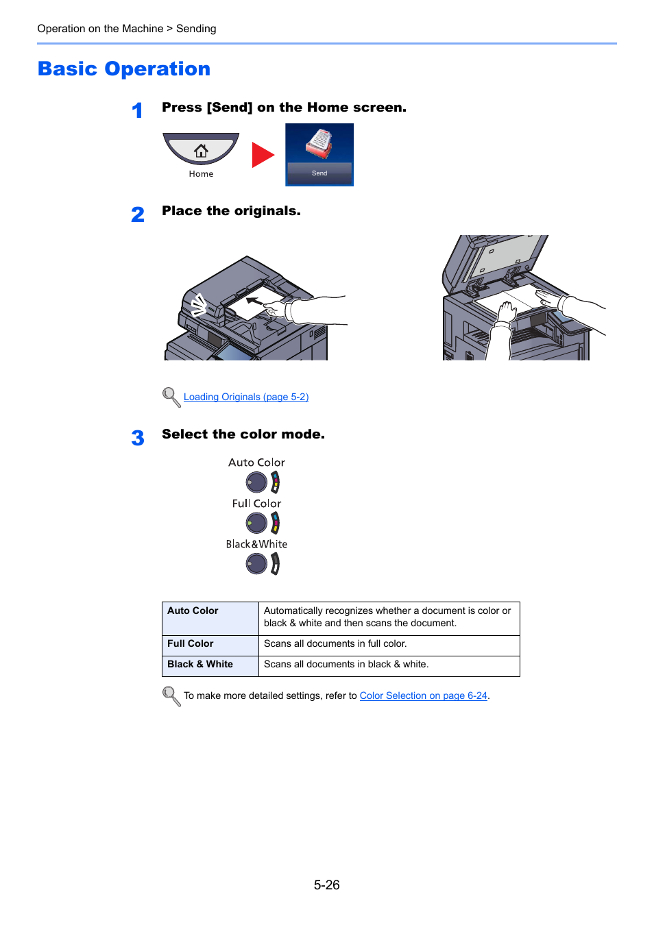 Basic operation, Basic operation -26 | TA Triumph-Adler 3005ci User Manual | Page 202 / 572