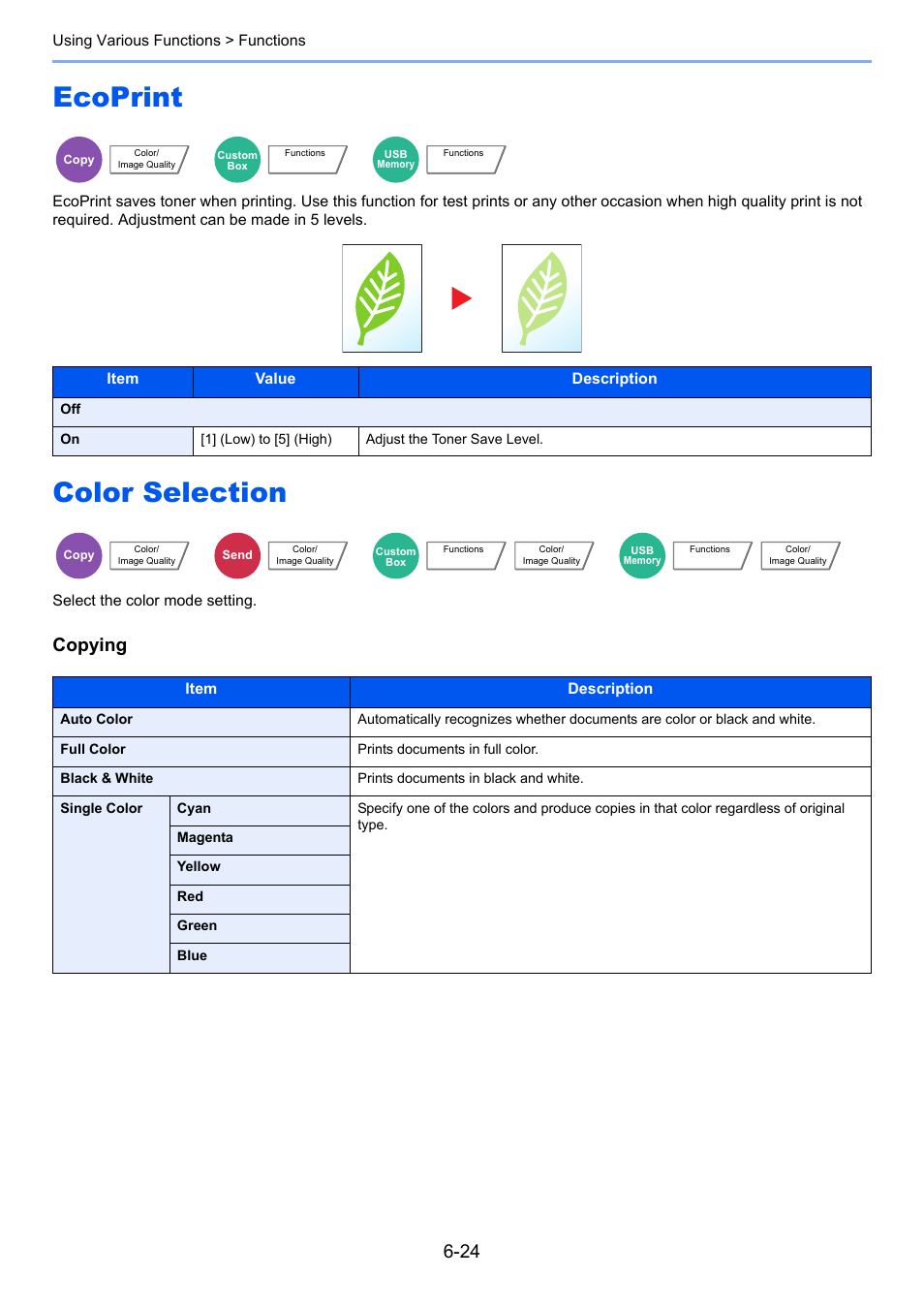 Ecoprint, Color selection, Ecoprint -24 color selection -24 | R to, Copying | TA Triumph-Adler 3005ci User Manual | Page 276 / 572