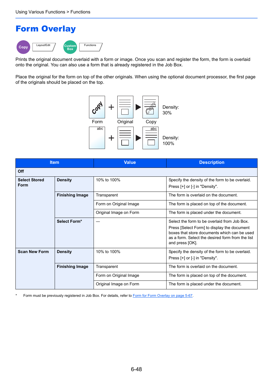 Form overlay, Form overlay -48 | TA Triumph-Adler 3005ci User Manual | Page 300 / 572