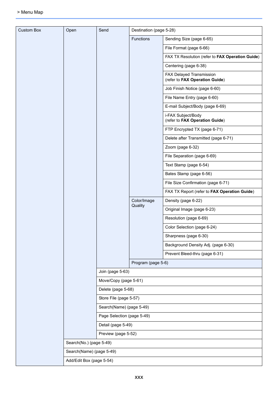 TA Triumph-Adler 3005ci User Manual | Page 31 / 572