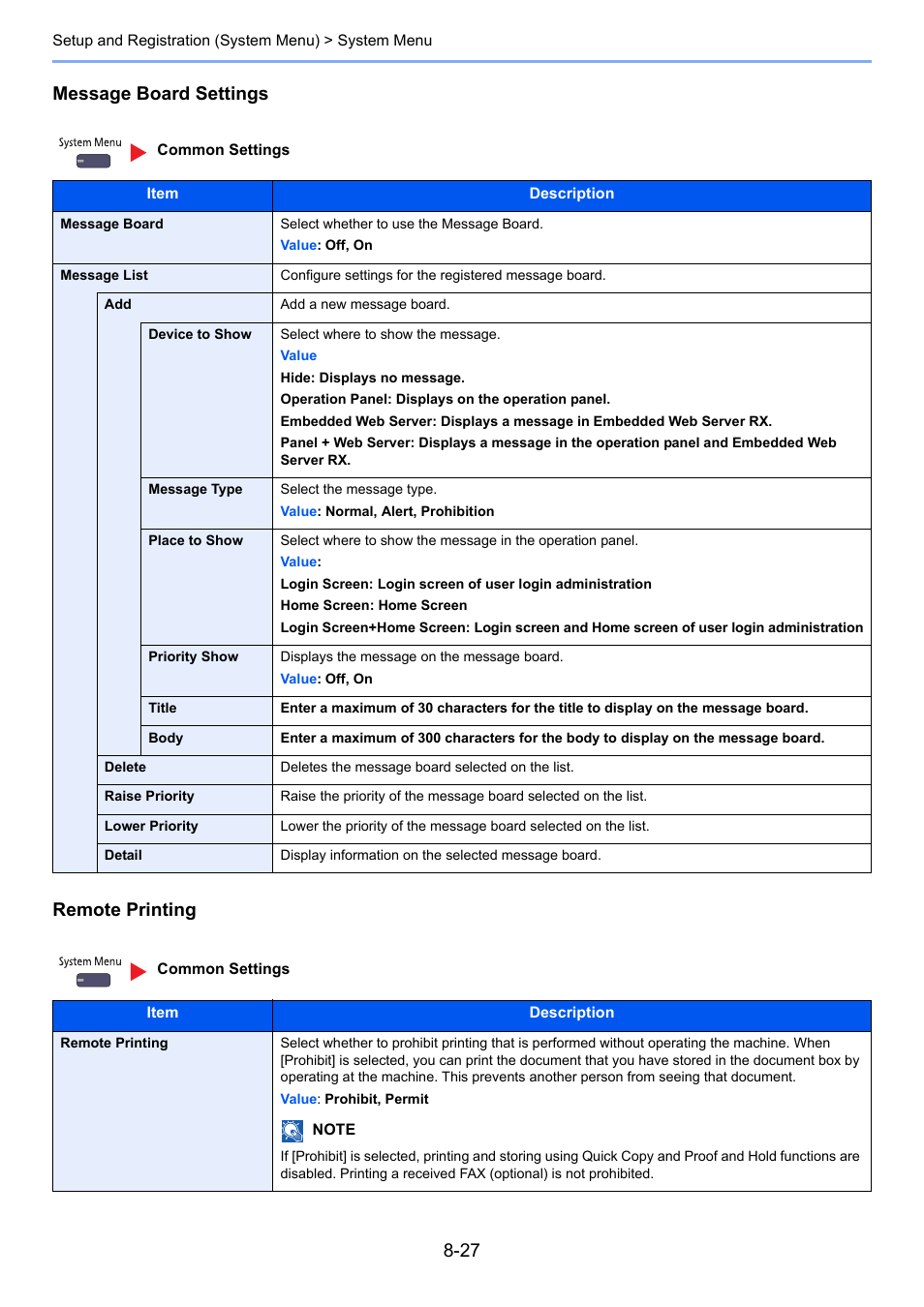 Message board settings remote printing | TA Triumph-Adler 3005ci User Manual | Page 373 / 572