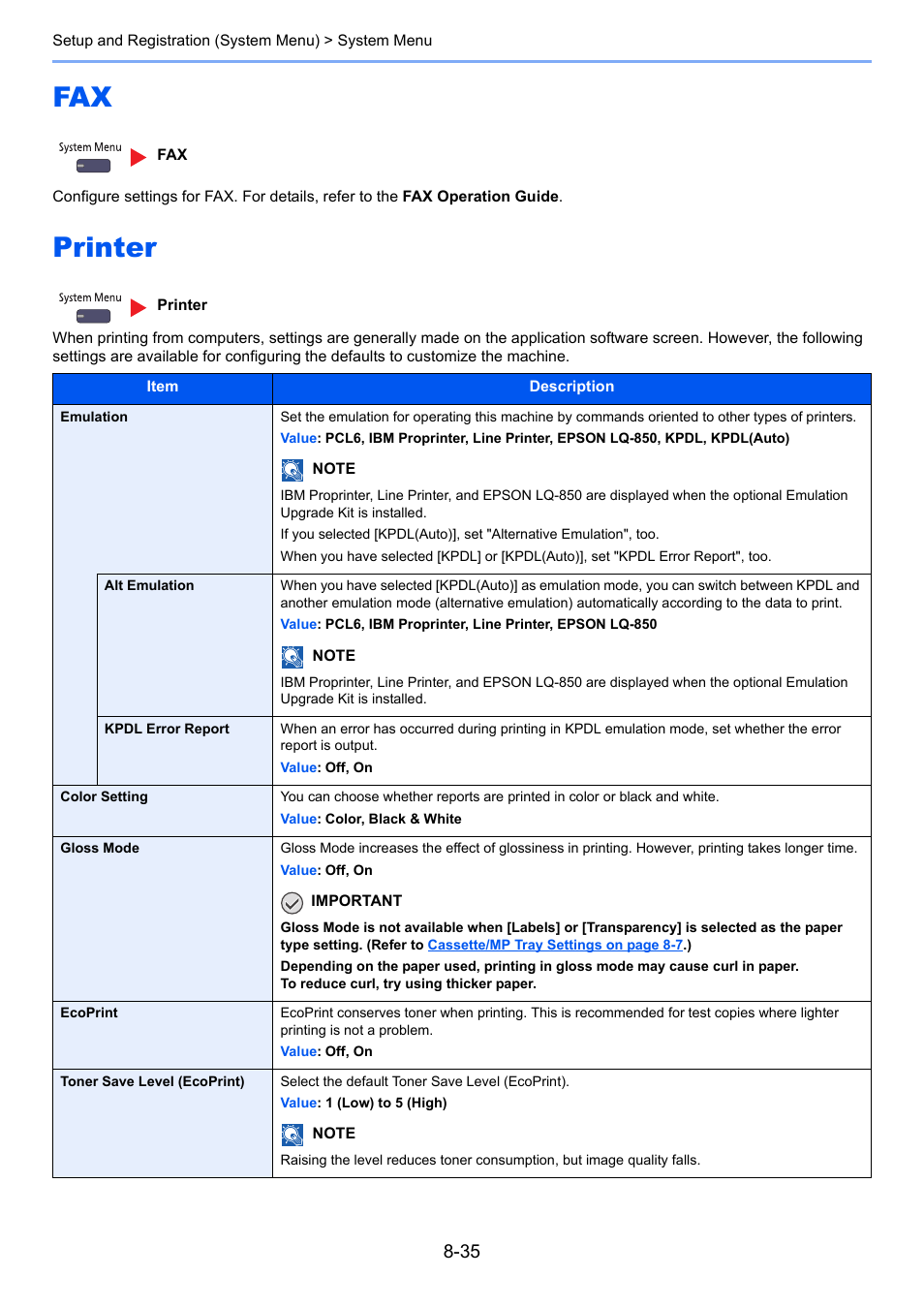 Printer, Fax -35 printer -35 | TA Triumph-Adler 3005ci User Manual | Page 381 / 572