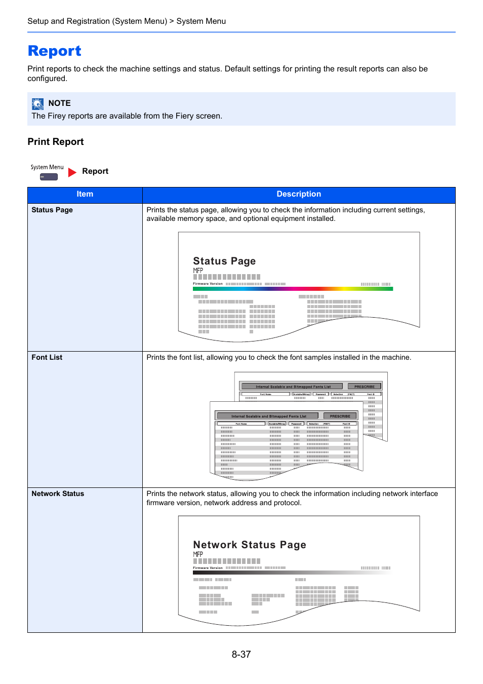 Report, Report -37, Print report | Status page, Network status page | TA Triumph-Adler 3005ci User Manual | Page 383 / 572