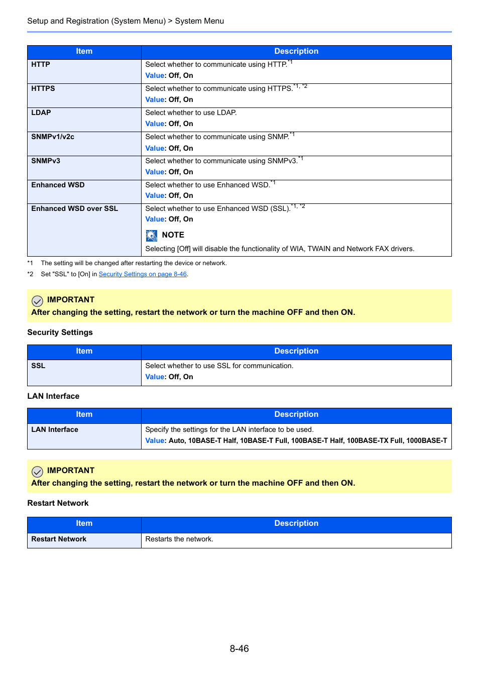 TA Triumph-Adler 3005ci User Manual | Page 392 / 572
