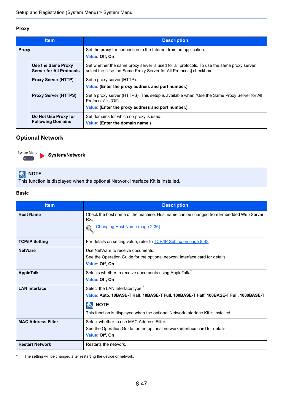 Optional network | TA Triumph-Adler 3005ci User Manual | Page 393 / 572