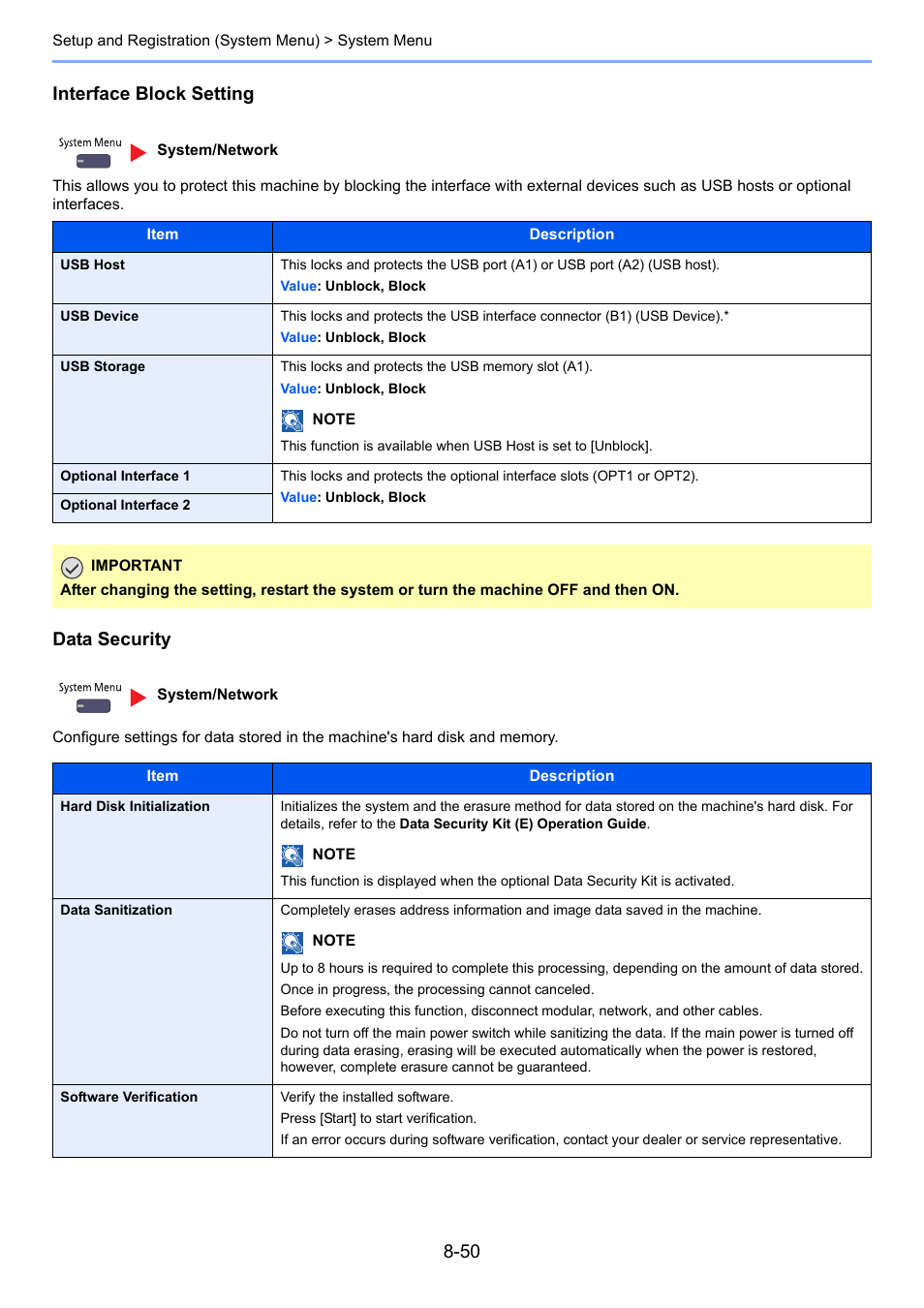 Interface block setting, Data security | TA Triumph-Adler 3005ci User Manual | Page 396 / 572
