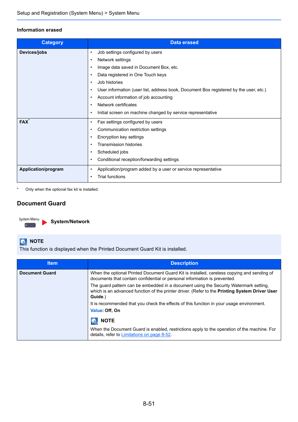 Document guard | TA Triumph-Adler 3005ci User Manual | Page 397 / 572
