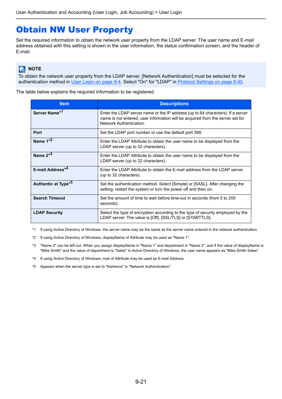 Obtain nw user property, Obtain nw user property -21 | TA Triumph-Adler 3005ci User Manual | Page 427 / 572