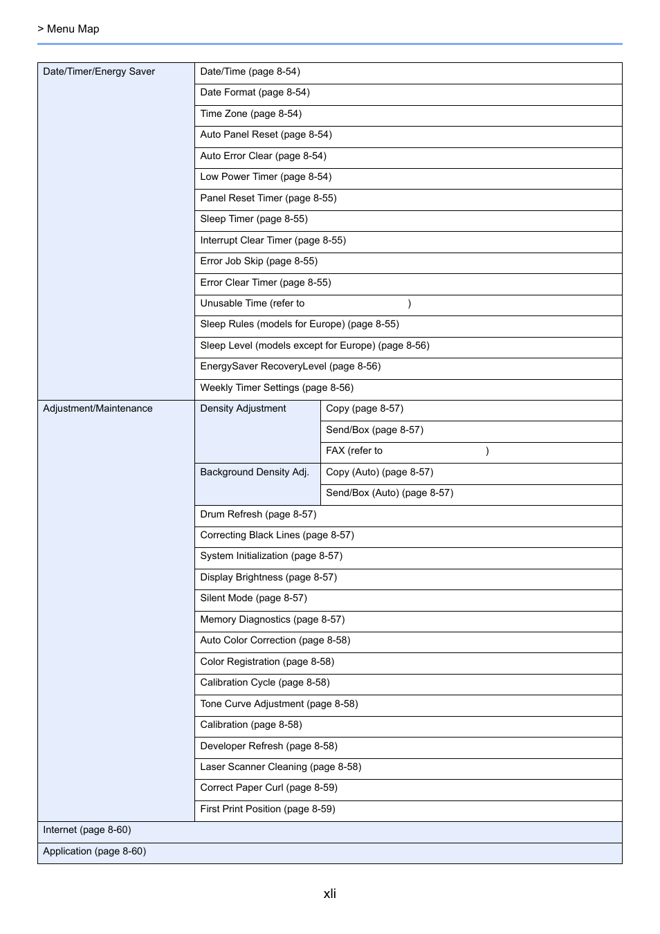 TA Triumph-Adler 3005ci User Manual | Page 43 / 572