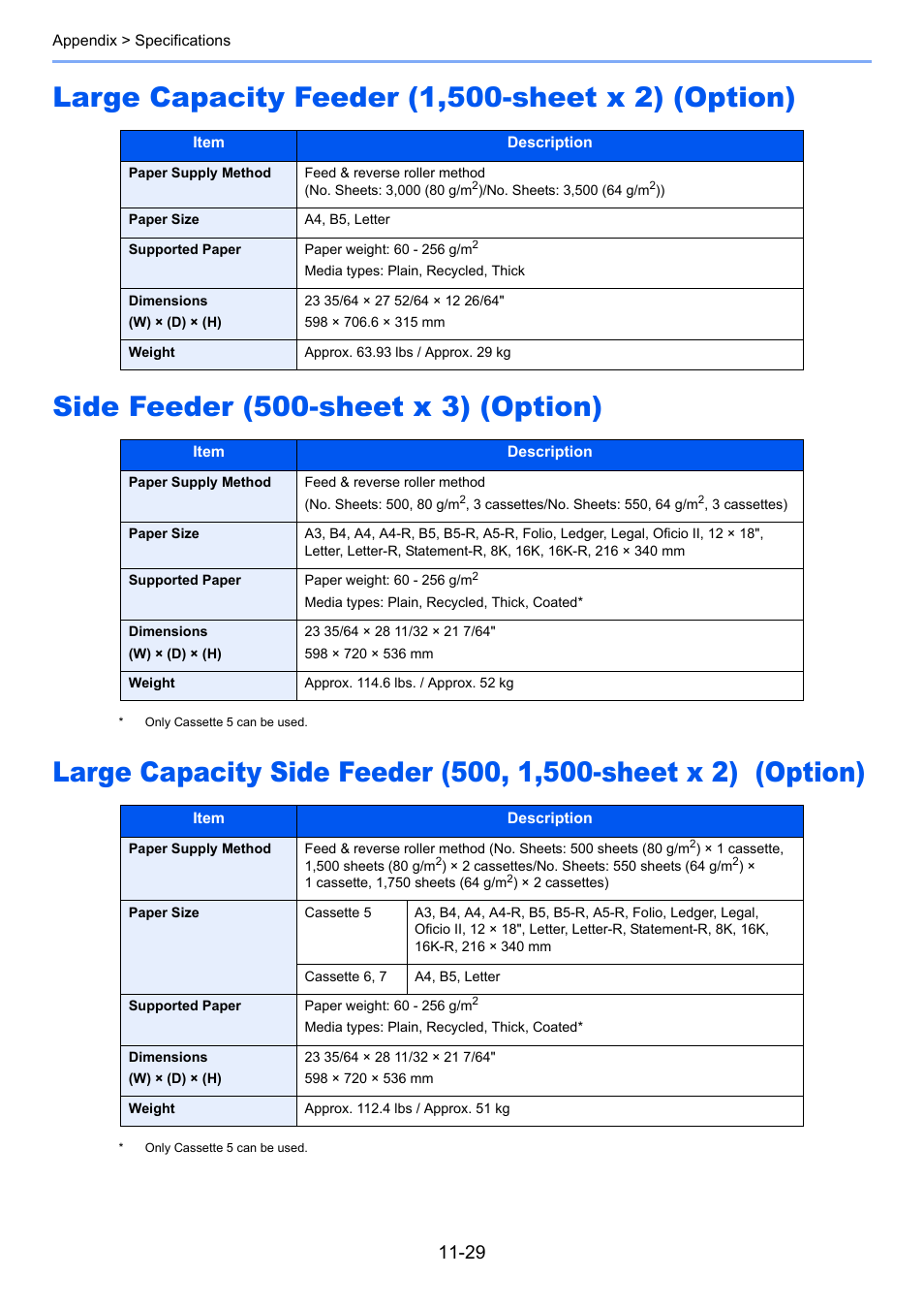 Large capacity feeder (1,500-sheet x 2) (option), Side feeder (500-sheet x 3) (option) | TA Triumph-Adler 3005ci User Manual | Page 551 / 572