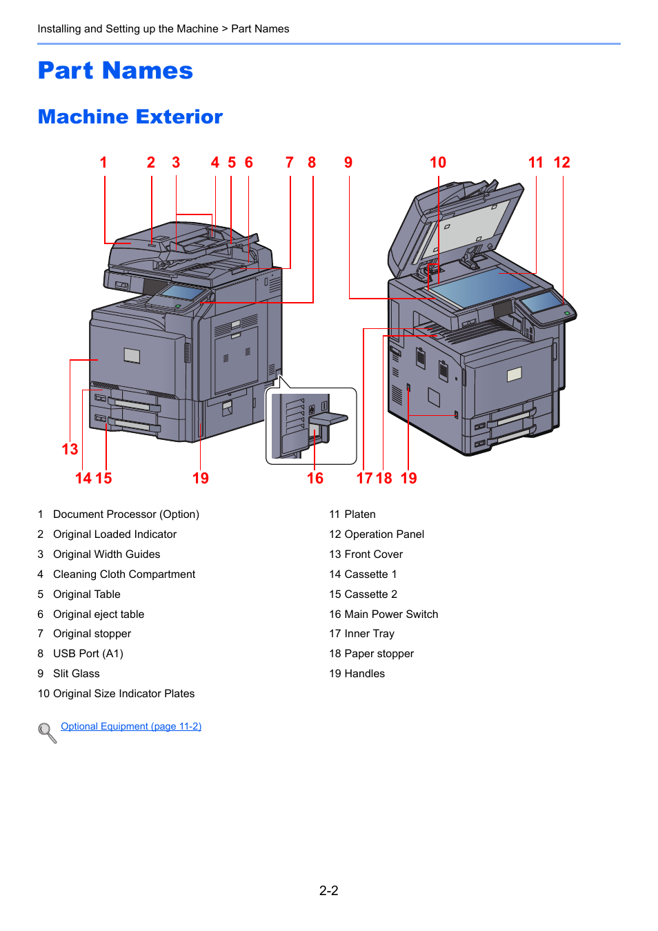 Part names, Machine exterior, Part names -2 | Machine exterior -2 | TA Triumph-Adler 3005ci User Manual | Page 60 / 572