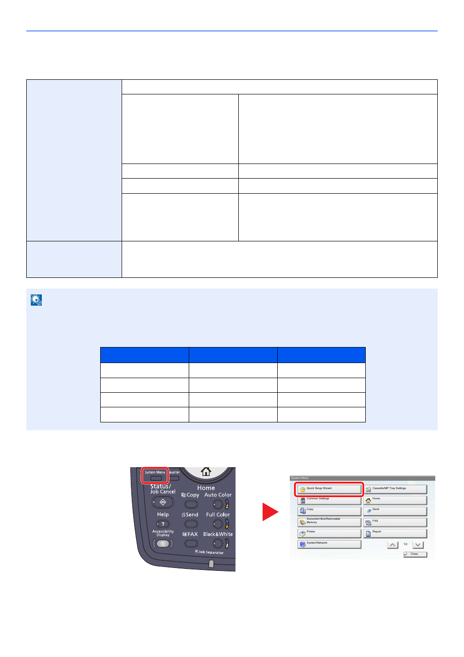 Quick setup wizard, Quick setup wizard -28, Display the screen | TA Triumph-Adler 3005ci User Manual | Page 86 / 572