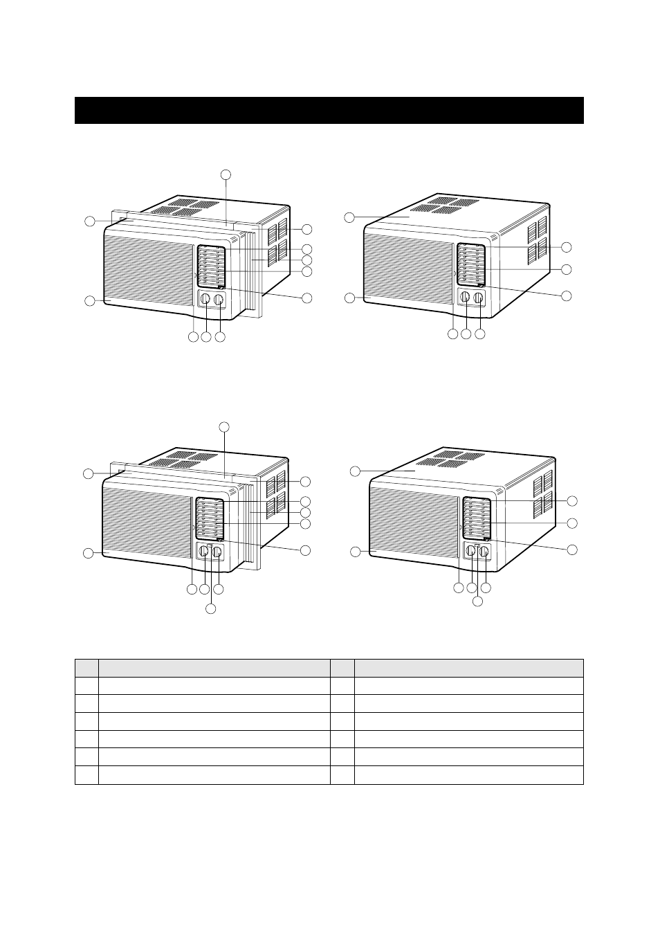 Names of major components | Daewoo DWA-151C User Manual | Page 9 / 16